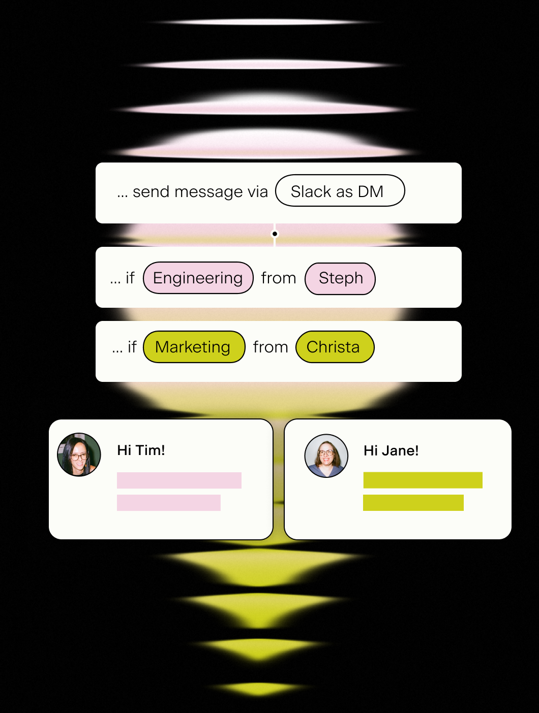 DM people via Slack or Email
